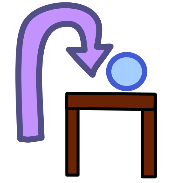 a purple arrow travels up then curves to point straight down at a table. Next to the arrow on the table is a blue circle. 